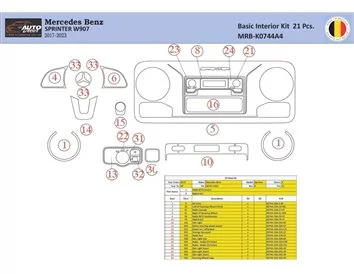 Mercedes Sprinter W907 Interior WHZ Dashboard trim kit 21 Parts - 1 - Interior Dash Trim Kit