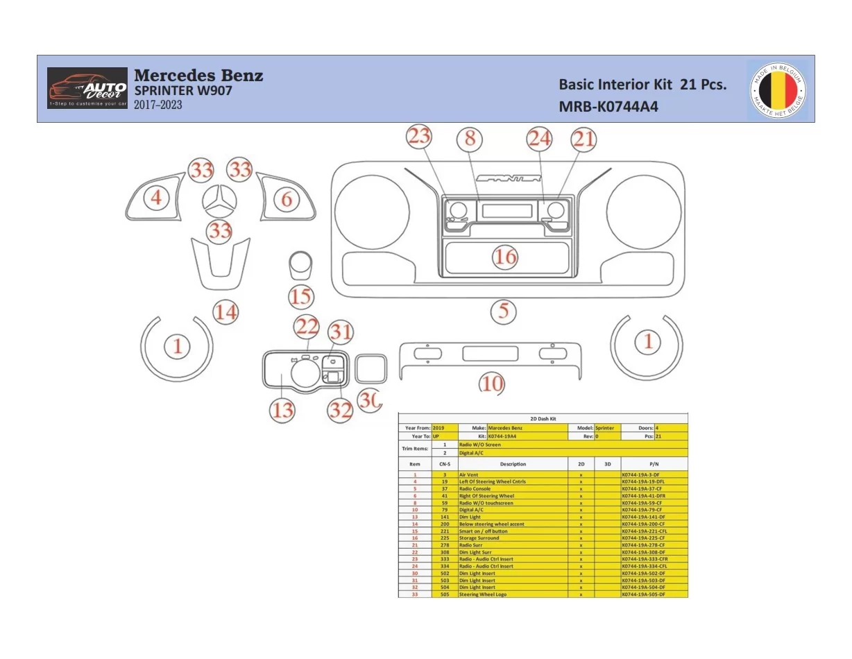 Mercedes Sprinter W907 Interior WHZ Dashboard trim kit 21 Parts - 1 - Interior Dash Trim Kit