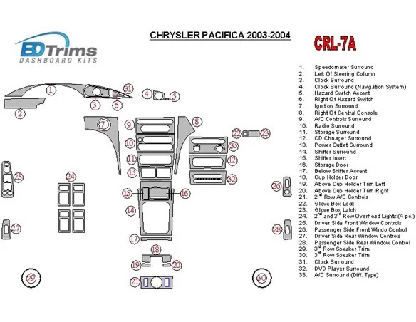 Chrysler Pacifica 2003-2004 Full Set, OEM Compliance Interior BD Dash Trim Kit