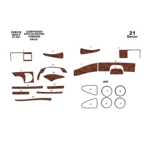 CARTHAGO Iveco Motorhome 01.2007 3D Interior Dashboard Trim Kit Dash Trim Dekor 21-Parts