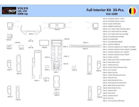 Volvo S50 2004-2009 Interior WHZ Dashboard trim kit 33 Parts - 1 - Interior Dash Trim Kit