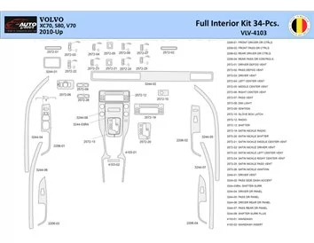 Volvo XC70-S80-V70-2008–2016 Interior WHZ Dashboard trim kit 34 Parts - 1 - Interior Dash Trim Kit