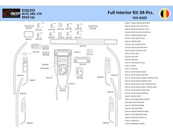 Volvo XC70-S80-V70-2008–2016 Interior WHZ Dashboard trim kit 34 Parts - 1 - Interior Dash Trim Kit