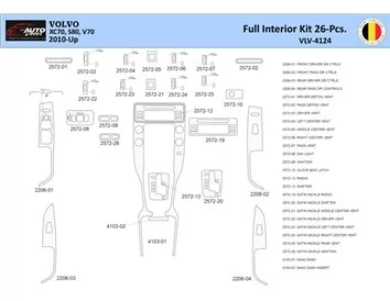 Volvo XC70-S80-V70 2008–2016 Interior WHZ Dashboard trim kit 26 Parts - 1 - Interior Dash Trim Kit