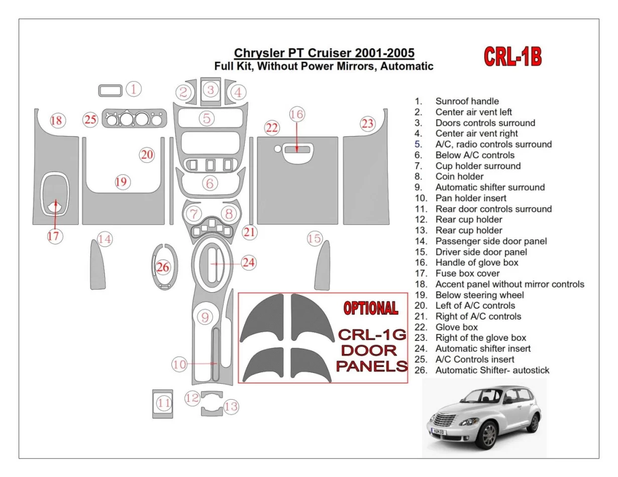Chrysler PT Cruiser 2001-2005 Full Set, Without Power Mirrors, Automatic Gearbox, 24 Parts set Interior BD Dash Trim Kit - 1 - I