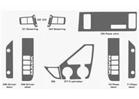Mack Anthem Truck Year 2018 Style Dash trim kit Full - 1 - Interior Dash Trim Kit Mack Anthem Truck Year 2018 Style Dash trim kit Full - 1 - Interior Dash Trim Kit