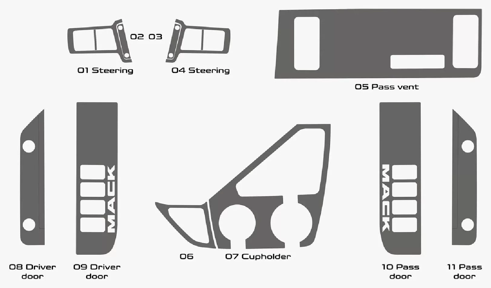 Mack Anthem Truck Year 2018 Style Dash trim kit Full - 1 - Interior Dash Trim Kit