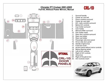 Chrysler PT Cruiser 2001-2005 Full Set, Without Power Mirrors, Manual Gearbox, 23 Parts set Interior BD Dash Trim Kit - 1 - Inte