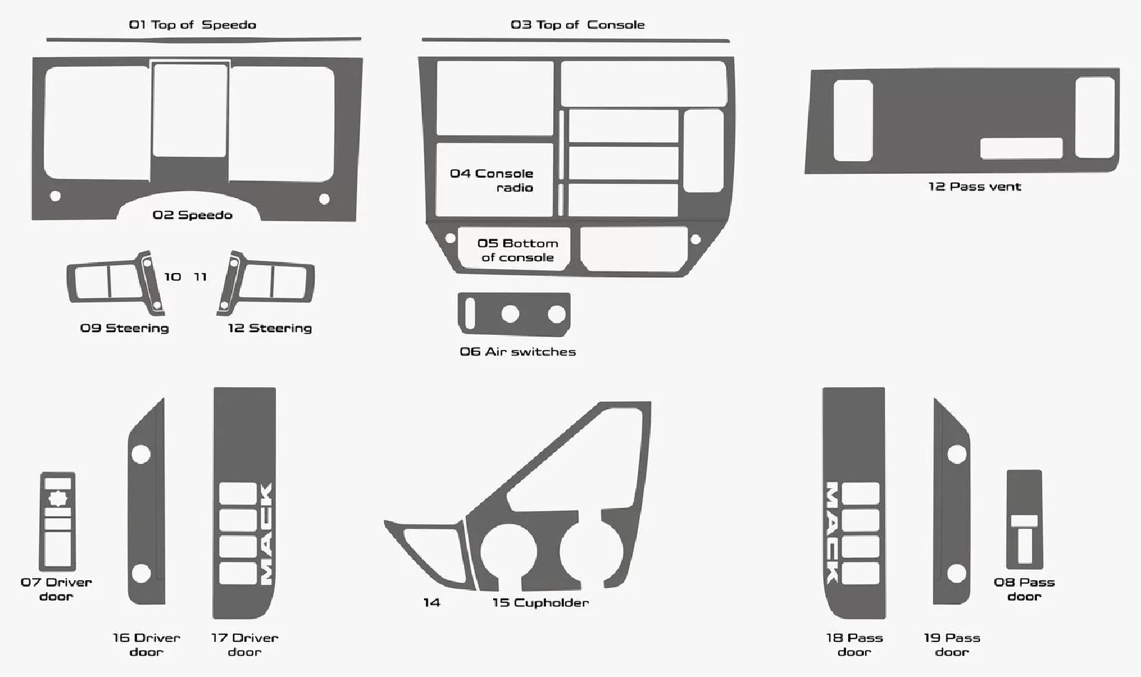 Mack Anthem Truck Year 2018 Style Dash trim kit Full - 1 - Interior Dash Trim Kit
