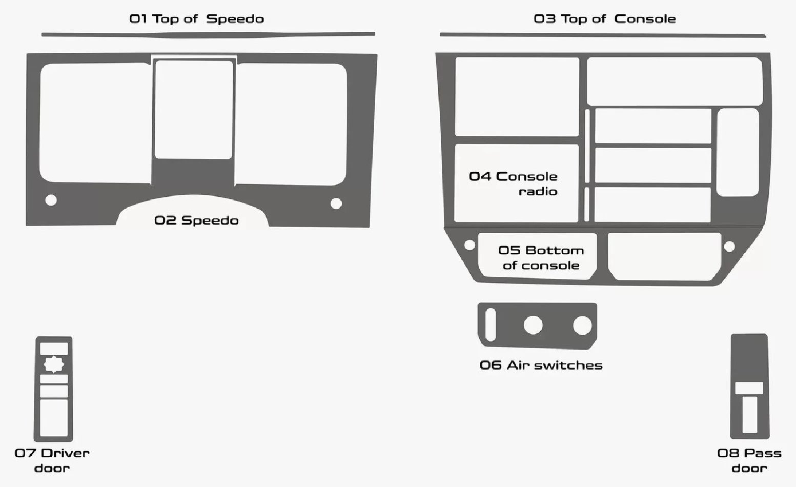 Mack Anthem Truck Year 2018 Style Dash trim kit Full - 1 - Interior Dash Trim Kit