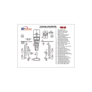 Volkswagen Jetta 2005-2009 Automatic Gear, Manual Gearbox AC Control Interior BD Dash Trim Kit