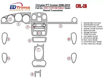 Chrysler PT Cruiser 2006-UP Full Set, ?? Folding roof-Cabrio, Manual Gear Box Interior BD Dash Trim Kit