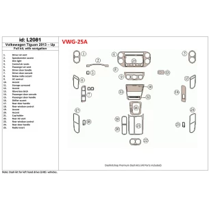 Volkswagen Tiguan 2013-UP Full Set, With NAVI Interior BD Dash Trim Kit 2
