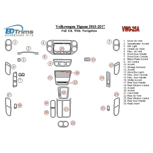 Volkswagen Tiguan 2013-UP Full Set, With NAVI Interior BD Dash Trim Kit