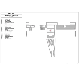 Volvo 740 760 1982 – 1992 3D Interior Dashboard Trim Kit Dash Trim Dekor 18-Parts 2
