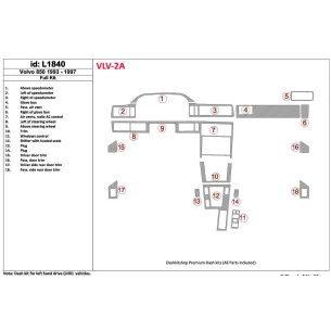 Volvo 850 1993-1997 Full Set Interior BD Dash Trim Kit 2