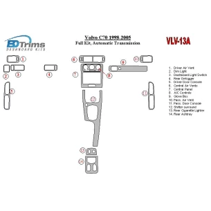 Volvo C70 1998-2005 Full Set, Automatic Gear Interior BD Dash Trim Kit 2