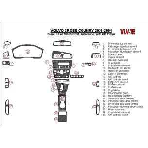 Volvo Cross Country 2001-2004 Basic Set, With CD Player, OEM Compliance Interior BD Dash Trim Kit