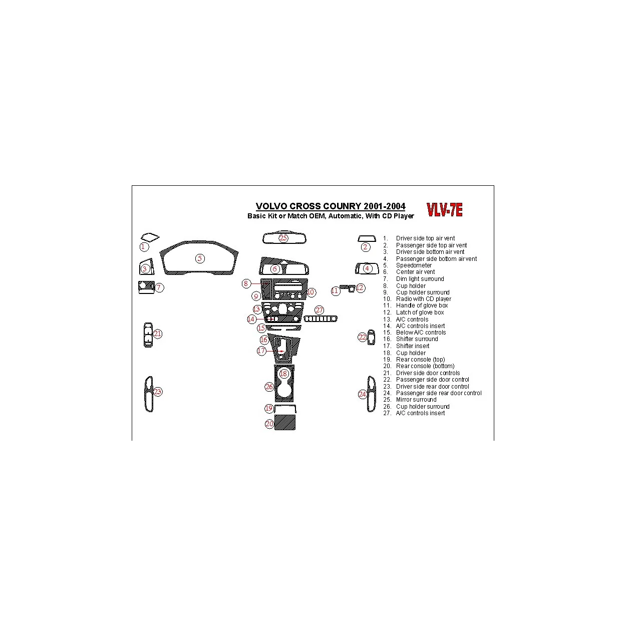 Volvo Cross Country 2001-2004 Basic Set, With CD Player, OEM Compliance Interior BD Dash Trim Kit