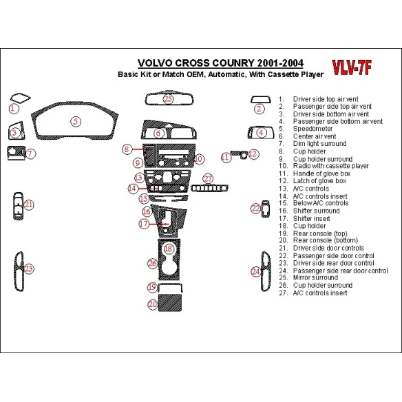 Volvo Cross Country 2001-2004 Basic Set, With Compact Casette player, OEM Compliance Interior BD Dash Trim Kit
