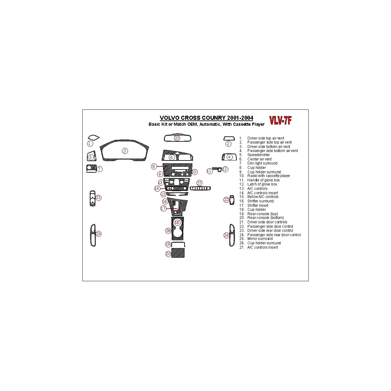 Volvo Cross Country 2001-2004 Basic Set, With Compact Casette player, OEM Compliance Interior BD Dash Trim Kit