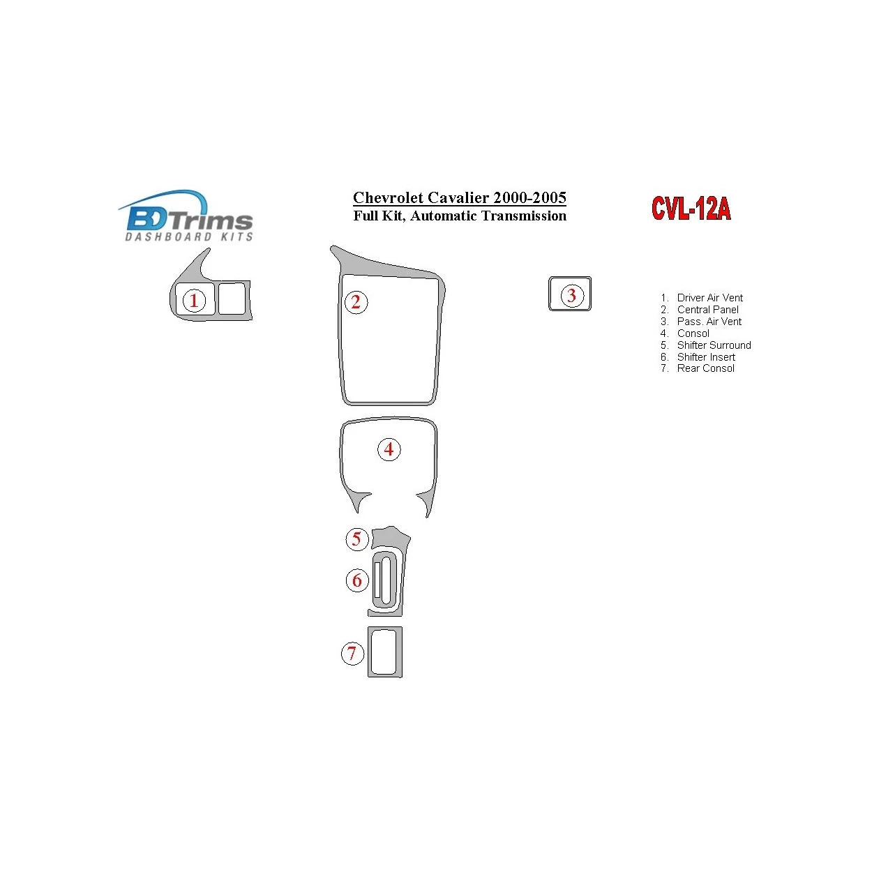 Chevrolet Cavalier 2000-2005 Full Set, Automatic Gear Interior BD Dash Trim Kit