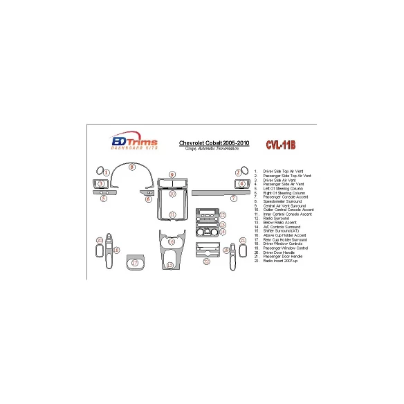 Chevrolet Cobalt 2005-UP Coupe, Automatic Gear Interior BD Dash Trim Kit