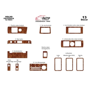 Volvo FH12 FH16 12.93-03.02 3D Interior Dashboard Trim Kit Dash Trim Dekor 13-Parts 2