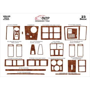 Volvo FH12 FH16 FM Vers 04.02-12.12 3D Interior Dashboard Trim Kit Dash Trim Dekor 23-Parts 2