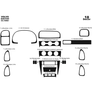 Volvo S 40-V 40 03.96-03.00 3D Interior Dashboard Trim Kit Dash Trim Dekor 18-Parts 2