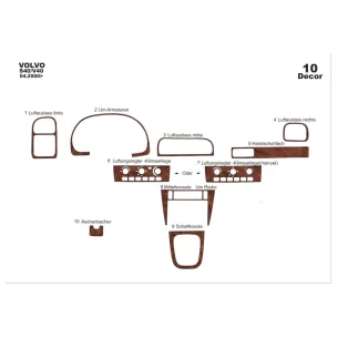 Volvo S 40-V 40 04.00-05.03 3D Interior Dashboard Trim Kit Dash Trim Dekor 10-Parts 2