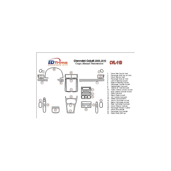 Chevrolet Cobalt 2005-UP Coupe, Manual Gear Box Interior BD Dash Trim Kit