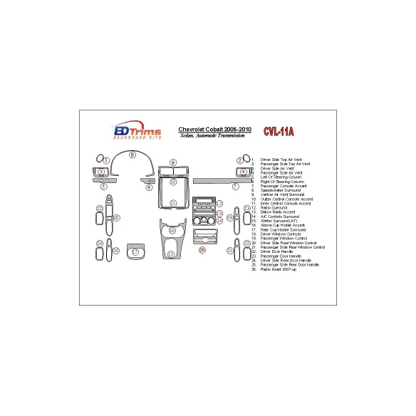 Chevrolet Cobalt 2005-UP Sedan, Automatic Gear Interior BD Dash Trim Kit
