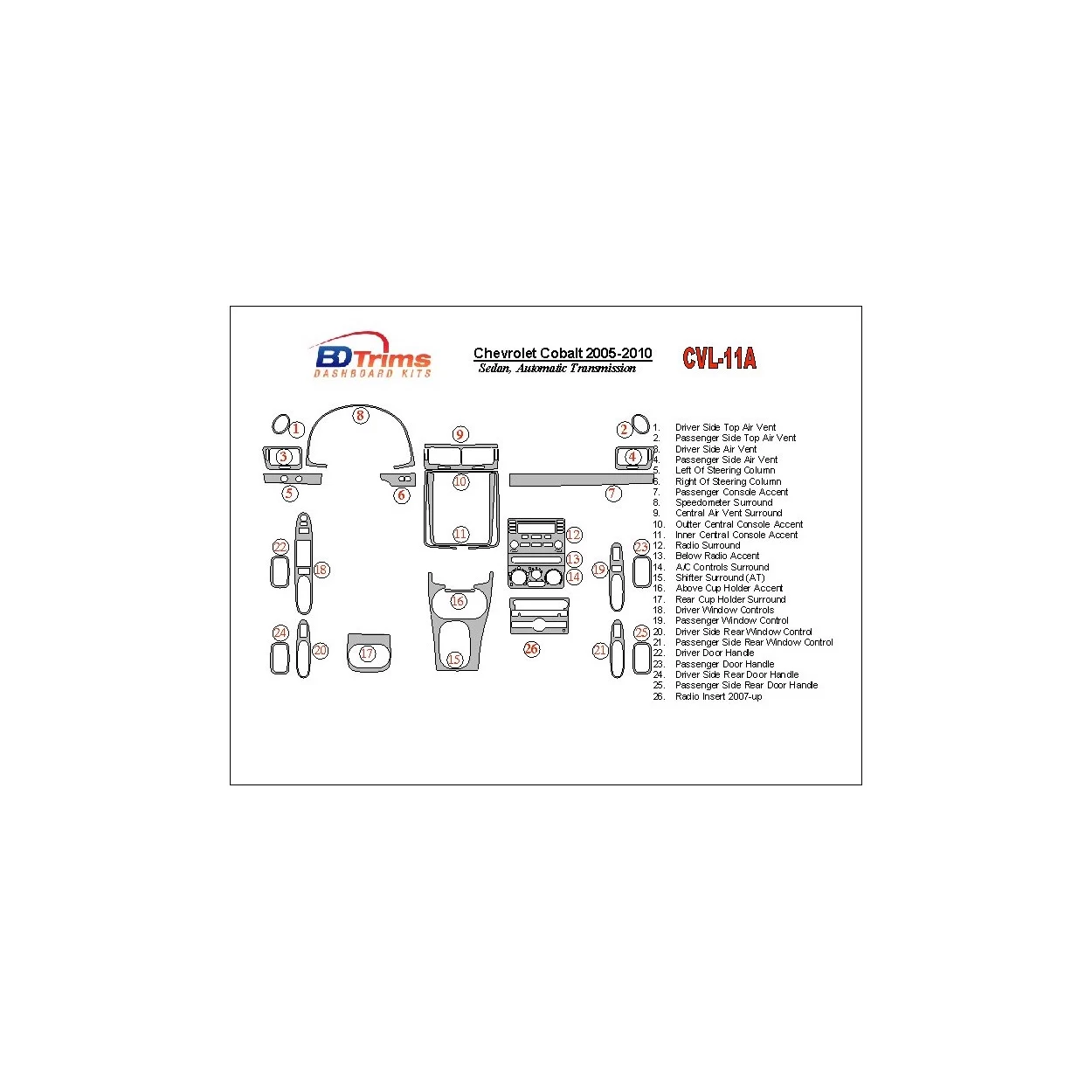 Chevrolet Cobalt 2005-UP Sedan, Automatic Gear Interior BD Dash Trim Kit