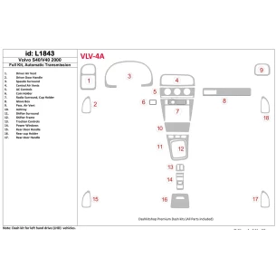 Volvo S40 2000-2000 Full Set, Automatic Gear Interior BD Dash Trim Kit