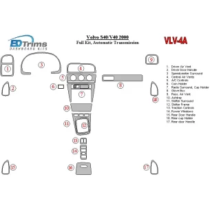 Volvo S40 2000-2000 Full Set, Automatic Gear Interior BD Dash Trim Kit