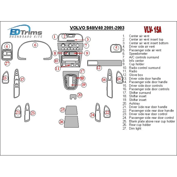 Volvo S40 2001-2003 Full Set Interior BD Dash Trim Kit