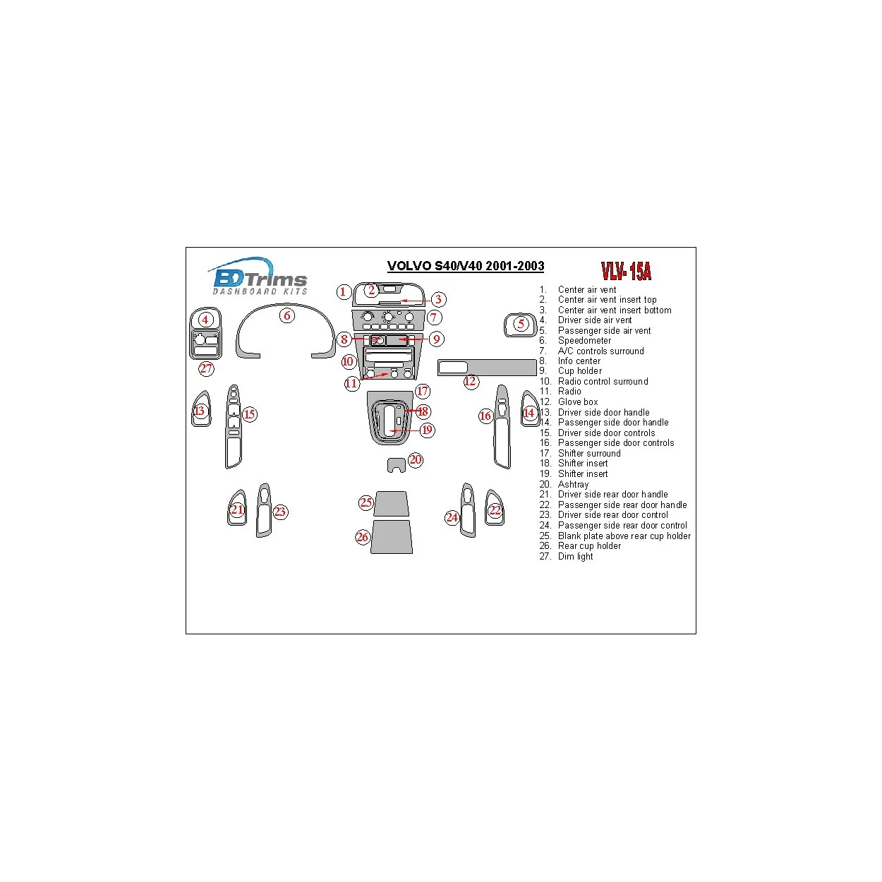 Volvo S40 2001-2003 Full Set Interior BD Dash Trim Kit