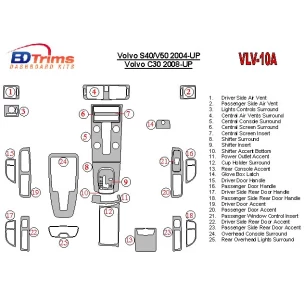 Volvo S40 2004-UP Full Set Interior BD Dash Trim Kit 2