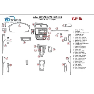 Volvo S60 2005-UP Full Set, 6 CD Changer Interior BD Dash Trim Kit