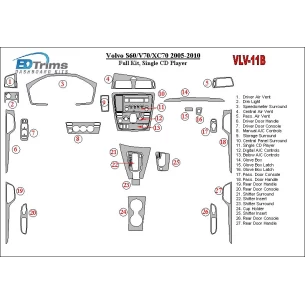 Volvo S60 2005-UP Full Set, Single CD Changer Interior BD Dash Trim Kit
