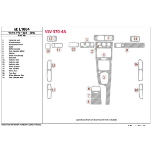 Volvo S70 1998-2000 Full Set, 18 Parts set Interior BD Dash Trim Kit