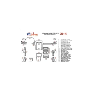 Chevrolet Cobalt 2005-UP Sedan, Manual Gear Box Interior BD Dash Trim Kit