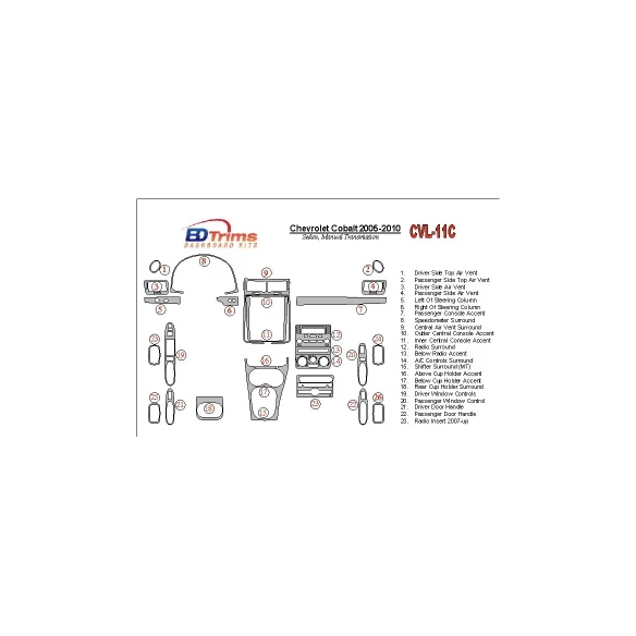 Chevrolet Cobalt 2005-UP Sedan, Manual Gear Box Interior BD Dash Trim Kit