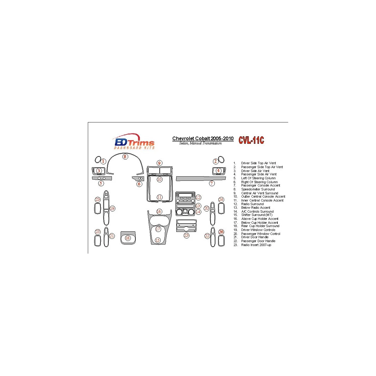 Chevrolet Cobalt 2005-UP Sedan, Manual Gear Box Interior BD Dash Trim Kit
