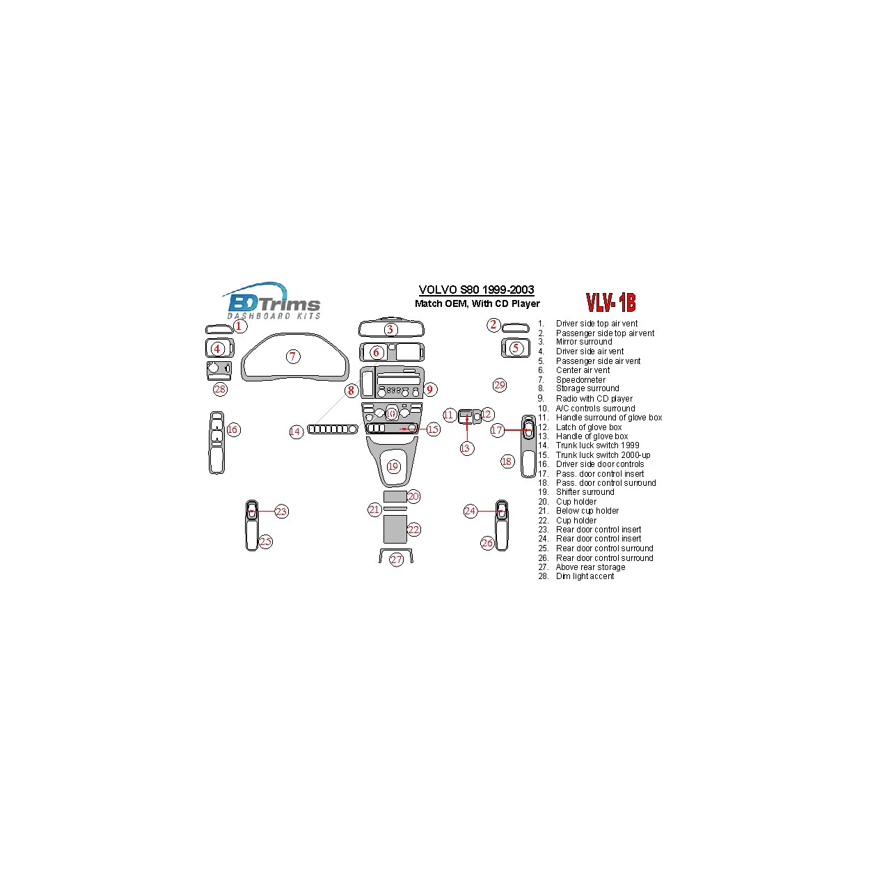Volvo S80 1999-2003 With CD Player, OEM Compliance Interior BD Dash Trim Kit
