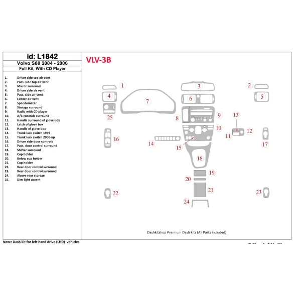 Volvo S80 2004-2006 Full Set, With CD Interior BD Dash Trim Kit