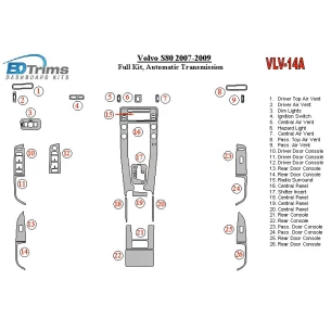 Volvo S80 2007-UP Full Set, Automatic Gear Interior BD Dash Trim Kit