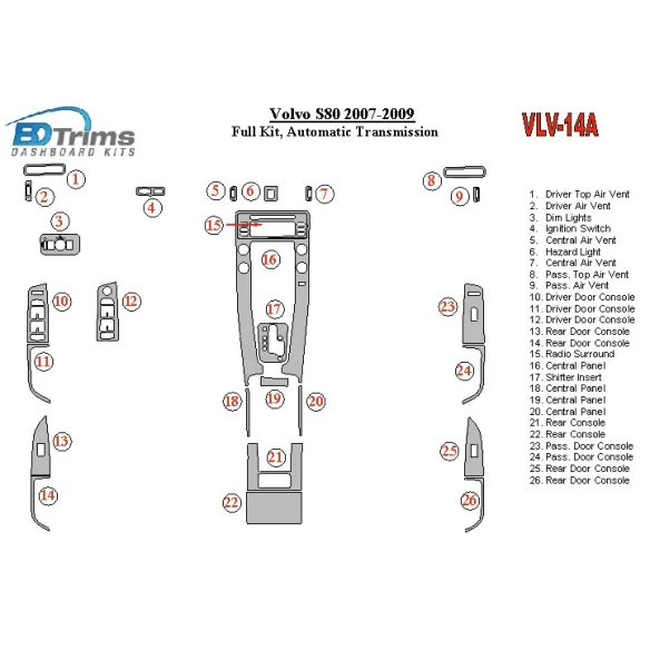 Volvo S80 2007-UP Full Set, Automatic Gear Interior BD Dash Trim Kit