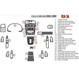 Volvo V40 2002-UP Full Set, 26 Parts set Interior BD Dash Trim Kit